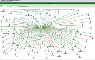 W Białogardzie wdrożono nowoczesny system monitoringu sieci